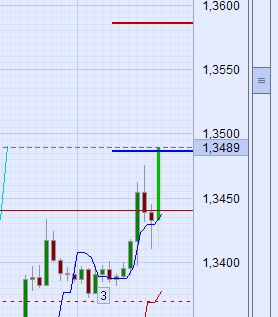 Der EUR/USD 2,0 Thread 365723