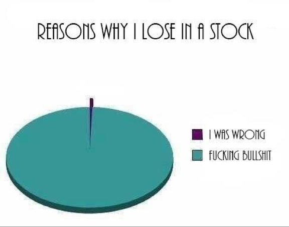 Zinserhöhungszyklus und Rezession 1026681