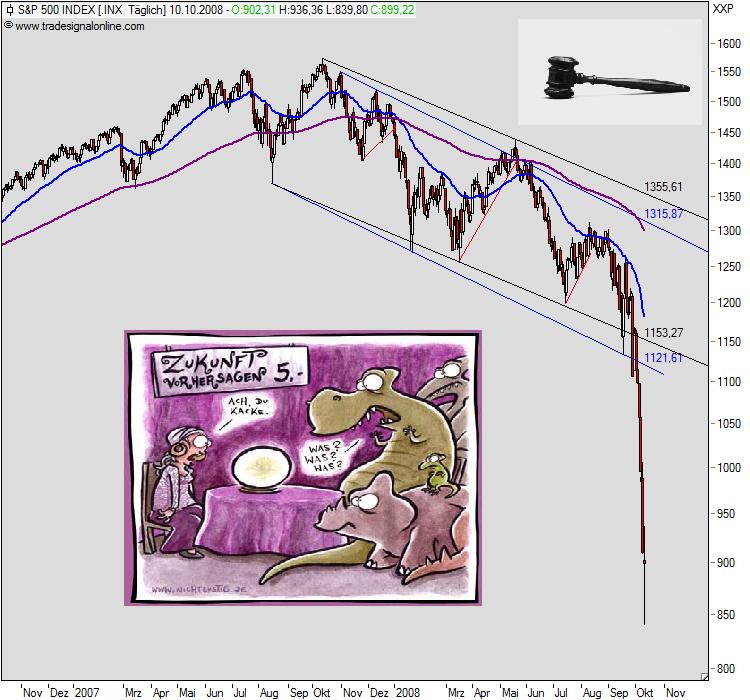 Die Bullen scharren gar nicht mit den Hufen, 192011