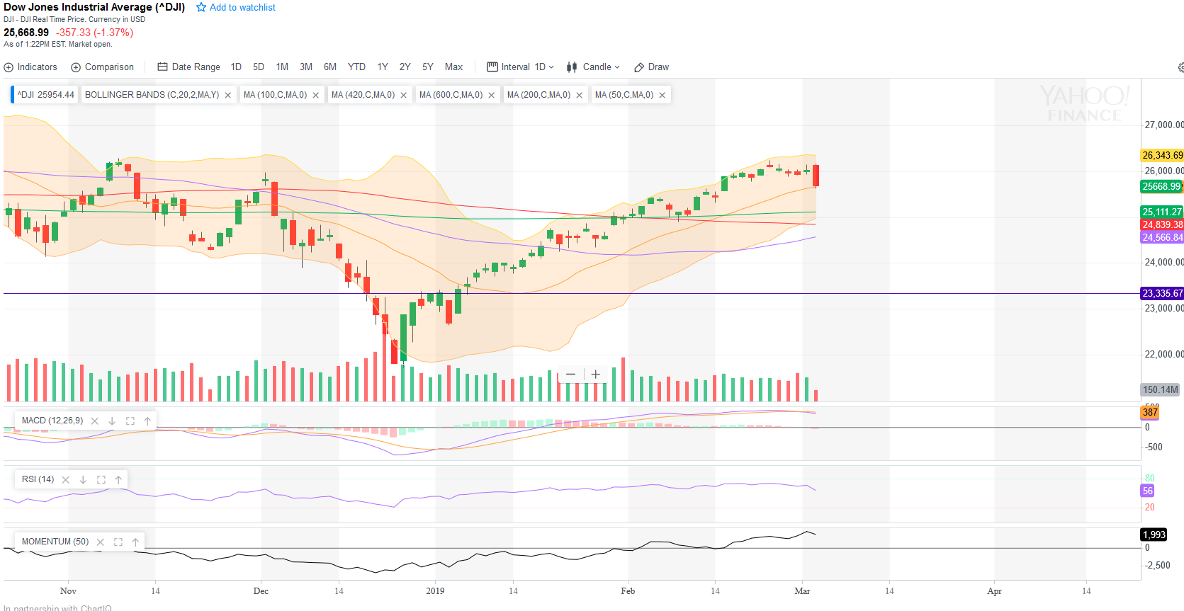 QV ultimate (unlimited) 1099996
