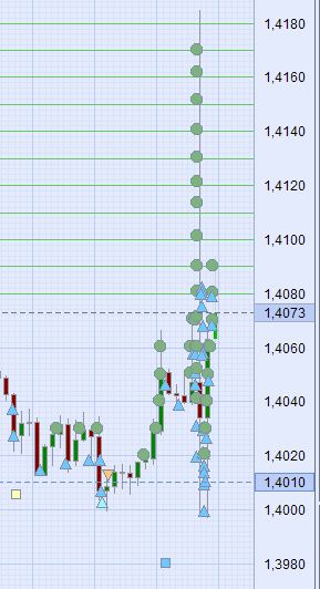 Der EUR/USD 2,0 Thread 355876