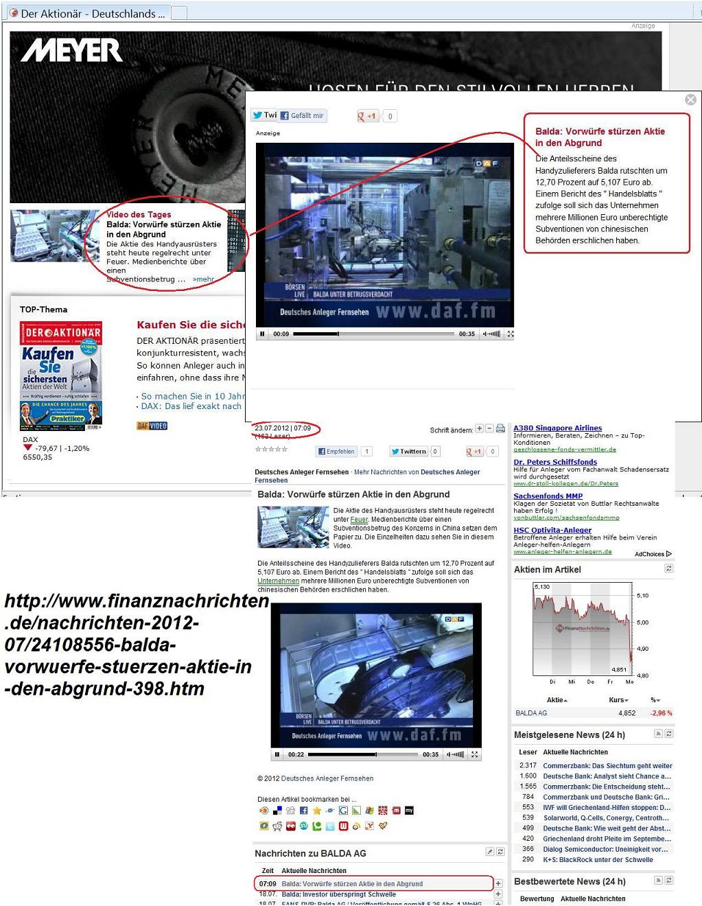 Balda schnelle 100 Prozent 524750