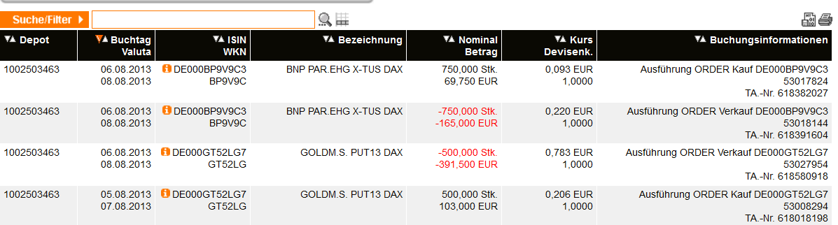 QV ultimate (unlimited) 630422