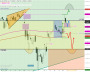 2026-QV-GDAXi-DJ-GOLD-EURUSD-JPY 33712248