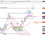 2026-QV-GDAXi-DJ-GOLD-EURUSD-JPY 33740516