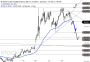 2026-QV-GDAXi-DJ-GOLD-EURUSD-JPY 33740519