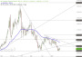 2026-QV-GDAXi-DJ-GOLD-EURUSD-JPY 33740521