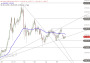 2026-QV-GDAXi-DJ-GOLD-EURUSD-JPY 33740521