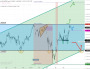 2026-QV-GDAXi-DJ-GOLD-EURUSD-JPY 33742722