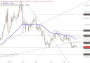 2026-QV-GDAXi-DJ-GOLD-EURUSD-JPY 33742725