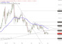 2026-QV-GDAXi-DJ-GOLD-EURUSD-JPY 33755739
