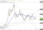2026-QV-GDAXi-DJ-GOLD-EURUSD-JPY 33755739