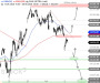 2026-QV-GDAXi-DJ-GOLD-EURUSD-JPY 33768672