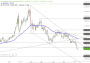 2026-QV-GDAXi-DJ-GOLD-EURUSD-JPY 33768681