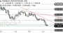2026-QV-GDAXi-DJ-GOLD-EURUSD-JPY 33771711