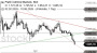 2026-QV-GDAXi-DJ-GOLD-EURUSD-JPY 33771711