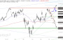 2026-QV-GDAXi-DJ-GOLD-EURUSD-JPY 33771714