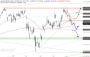 2026-QV-GDAXi-DJ-GOLD-EURUSD-JPY 33774642