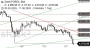 2026-QV-GDAXi-DJ-GOLD-EURUSD-JPY 33774644