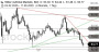 2026-QV-GDAXi-DJ-GOLD-EURUSD-JPY 33774644