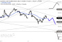 2026-QV-GDAXi-DJ-GOLD-EURUSD-JPY 33774688