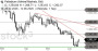 2026-QV-GDAXi-DJ-GOLD-EURUSD-JPY 33776118