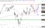 2026-QV-GDAXi-DJ-GOLD-EURUSD-JPY 33776123