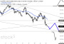 2026-QV-GDAXi-DJ-GOLD-EURUSD-JPY 33776162