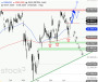 2026-QV-GDAXi-DJ-GOLD-EURUSD-JPY 33779849