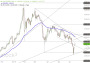2026-QV-GDAXi-DJ-GOLD-EURUSD-JPY 33779919