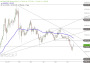 2026-QV-GDAXi-DJ-GOLD-EURUSD-JPY 33779919