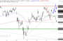 2026-QV-GDAXi-DJ-GOLD-EURUSD-JPY 33780800