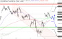 2026-QV-GDAXi-DJ-GOLD-EURUSD-JPY 33780800