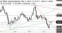 2026-QV-GDAXi-DJ-GOLD-EURUSD-JPY 33780801