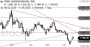 2026-QV-GDAXi-DJ-GOLD-EURUSD-JPY 33780801