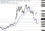 2026-QV-GDAXi-DJ-GOLD-EURUSD-JPY 33780823