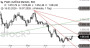 2026-QV-GDAXi-DJ-GOLD-EURUSD-JPY 33814589