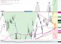 2026-QV-GDAXi-DJ-GOLD-EURUSD-JPY 33814604