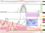 2026-QV-GDAXi-DJ-GOLD-EURUSD-JPY 33814604