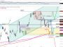 2026-QV-GDAXi-DJ-GOLD-EURUSD-JPY 33923855