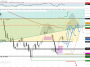 2026-QV-GDAXi-DJ-GOLD-EURUSD-JPY 33923855
