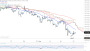2026-QV-GDAXi-DJ-GOLD-EURUSD-JPY 33923895