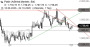 2026-QV-GDAXi-DJ-GOLD-EURUSD-JPY 33931142