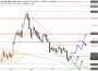 2026-QV-GDAXi-DJ-GOLD-EURUSD-JPY 33952325