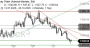 2026-QV-GDAXi-DJ-GOLD-EURUSD-JPY 33952325