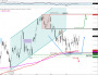 2026-QV-GDAXi-DJ-GOLD-EURUSD-JPY 33952360