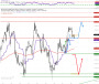 2026-QV-GDAXi-DJ-GOLD-EURUSD-JPY 33952360