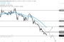 2026-QV-GDAXi-DJ-GOLD-EURUSD-JPY 33952362