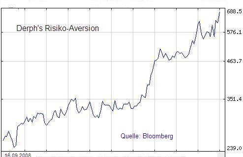 Der USA Bären-Thread 221381