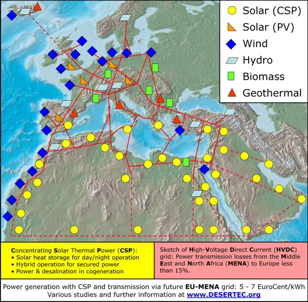 SOLAR MILLENNIUM AG Namens-Aktien 329282